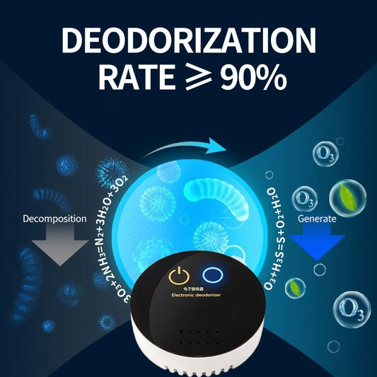 Air Purifier for Sterilization Deodorization Disinfection