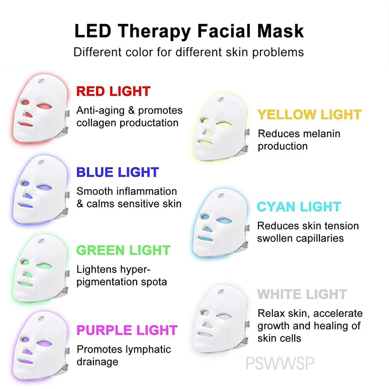 LED Facial Mask